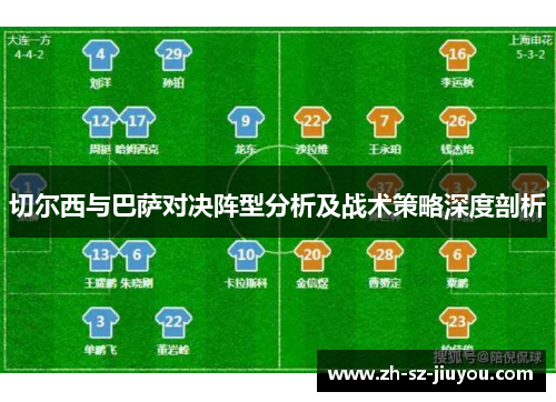 切尔西与巴萨对决阵型分析及战术策略深度剖析