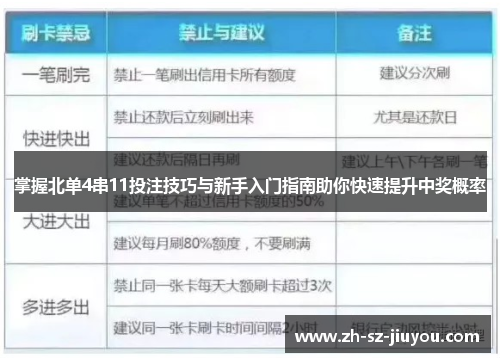 掌握北单4串11投注技巧与新手入门指南助你快速提升中奖概率
