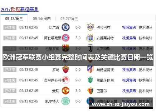 欧洲冠军联赛小组赛完整时间表及关键比赛日期一览