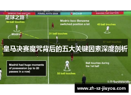 皇马决赛魔咒背后的五大关键因素深度剖析 皇马决赛魔咒背后的五大关键因素深度剖析