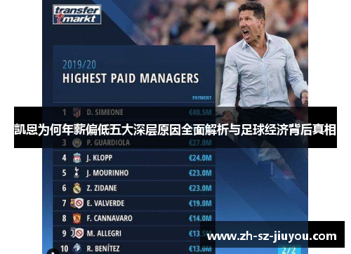 凯恩为何年薪偏低五大深层原因全面解析与足球经济背后真相