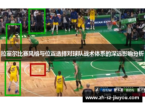 拉塞尔比赛风格与位置选择对球队战术体系的深远影响分析