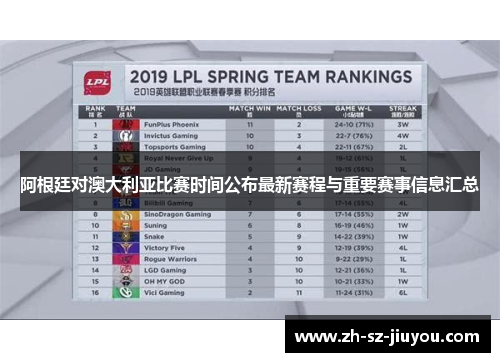 阿根廷对澳大利亚比赛时间公布最新赛程与重要赛事信息汇总