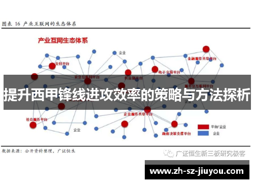 提升西甲锋线进攻效率的策略与方法探析