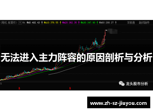 无法进入主力阵容的原因剖析与分析