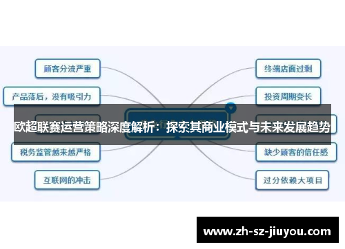 欧超联赛运营策略深度解析：探索其商业模式与未来发展趋势