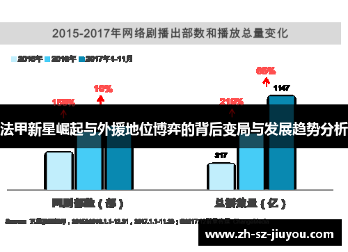 法甲新星崛起与外援地位博弈的背后变局与发展趋势分析 法甲新星崛起与外援地位博弈的背后变局与发展趋势分析