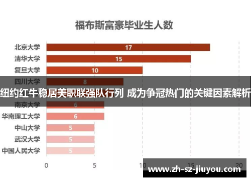 纽约红牛稳居美职联强队行列 成为争冠热门的关键因素解析 纽约红牛稳居美职联强队行列 成为争冠热门的关键因素解析