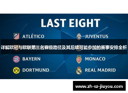 详解欧冠与欧联第三名晋级路径及其后续可能参加的赛事安排全析