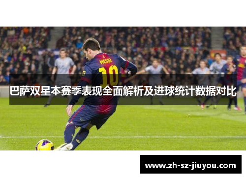 巴萨双星本赛季表现全面解析及进球统计数据对比