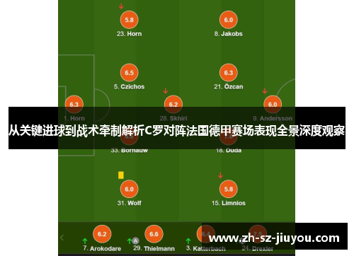 从关键进球到战术牵制解析C罗对阵法国德甲赛场表现全景深度观察