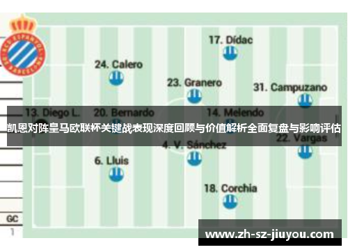 凯恩对阵皇马欧联杯关键战表现深度回顾与价值解析全面复盘与影响评估